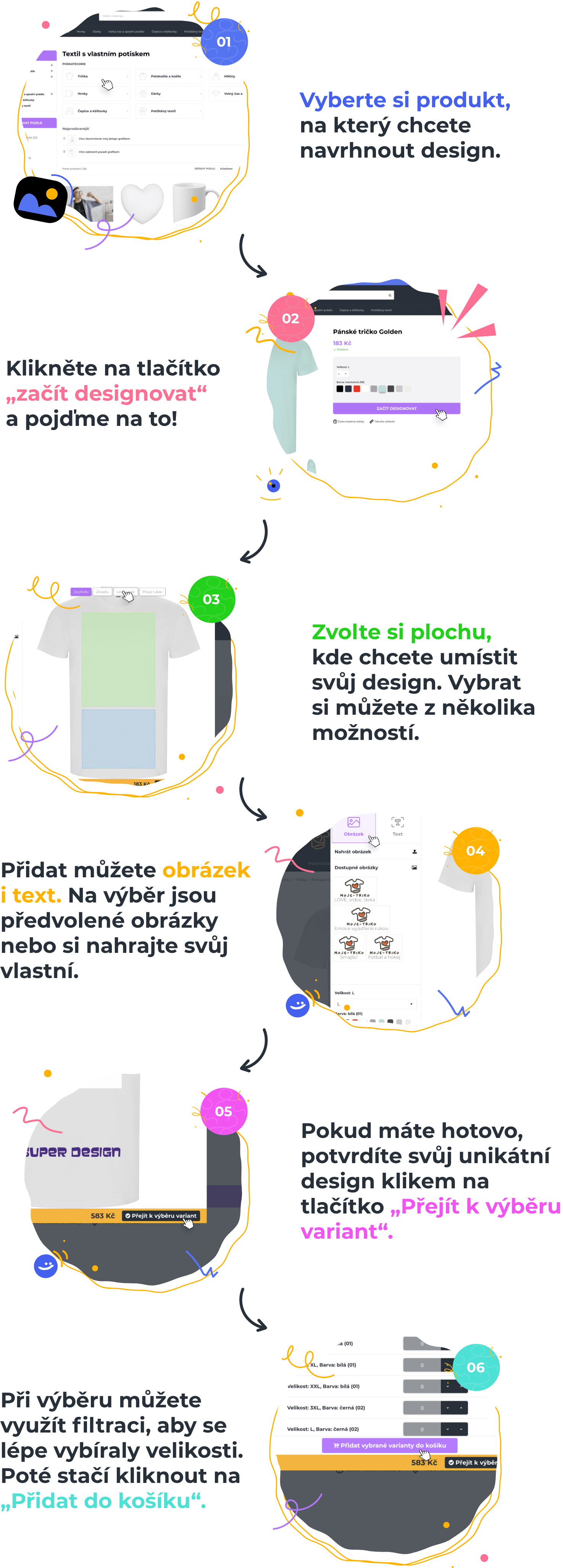 Jak na vlastní design